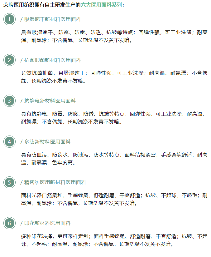在线买球（中国）唯一官方网站医用纺织