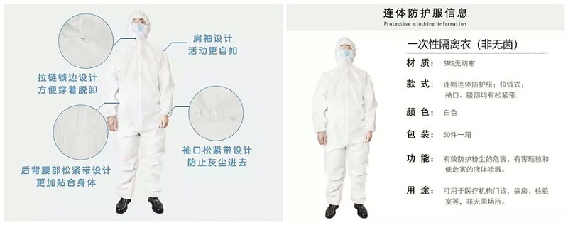 在线买球（中国）唯一官方网站医纺隔离衣