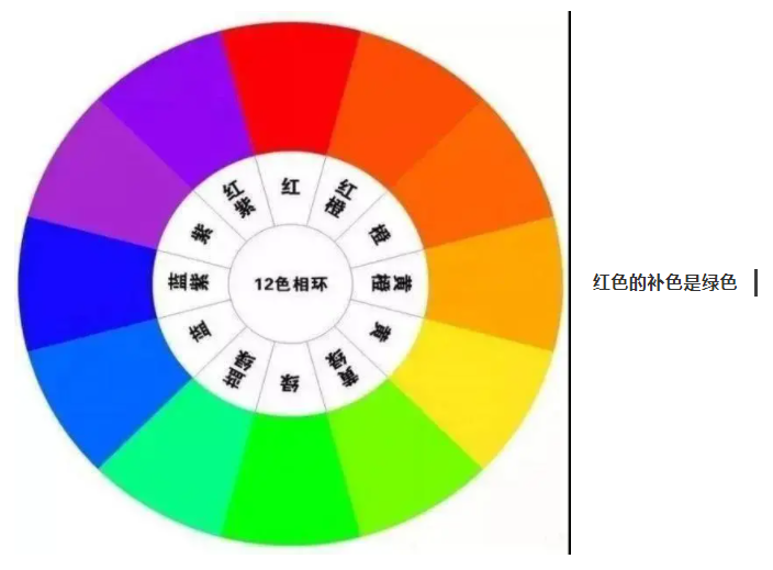 在线买球（中国）唯一官方网站纺织手术衣面料
