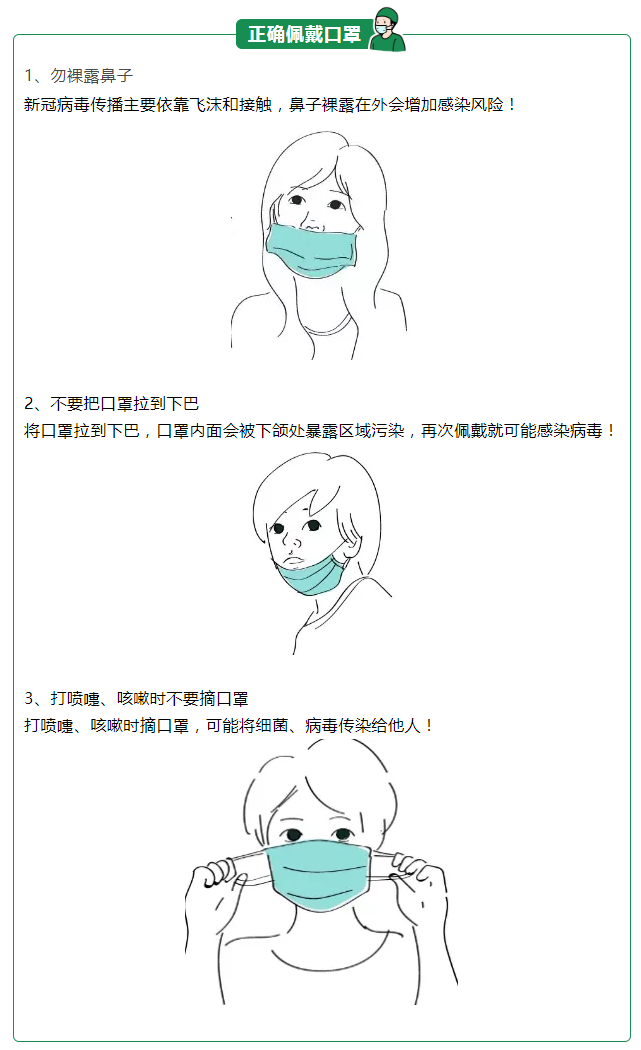 在线买球（中国）唯一官方网站医纺一次性防护口罩
