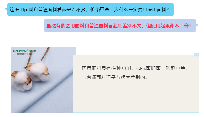 在线买球（中国）唯一官方网站医纺
